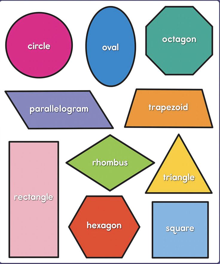 Detail Pie Chart Comic Nomer 13