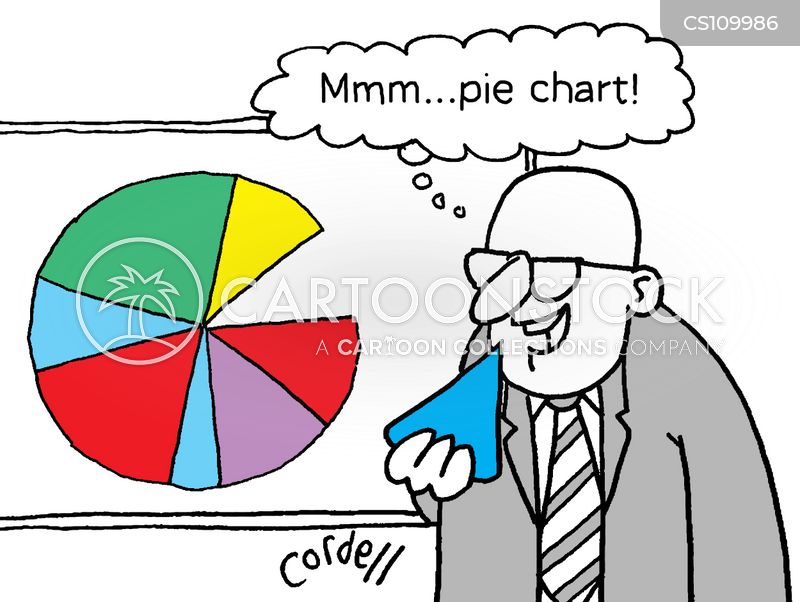 Pie Chart Comic - KibrisPDR