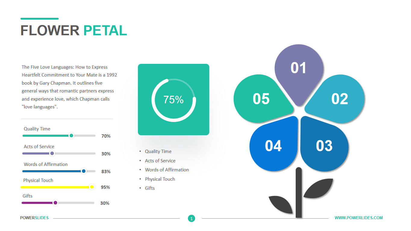 Detail Project Quality Management Ppt Nomer 18