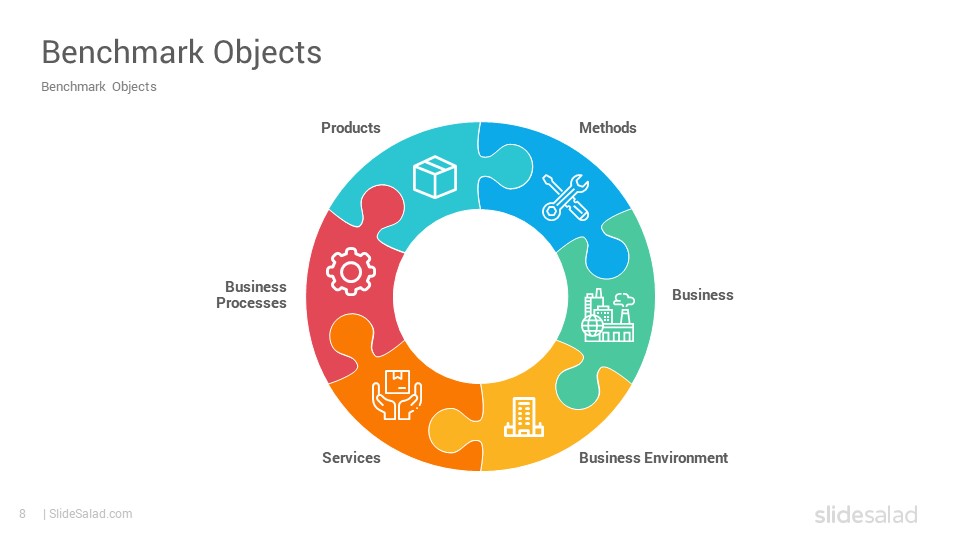 Detail Project Quality Management Ppt Nomer 20