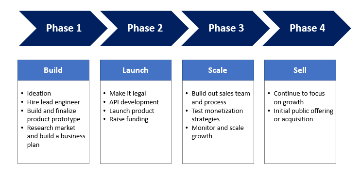 Detail Project Quality Management Ppt Nomer 22