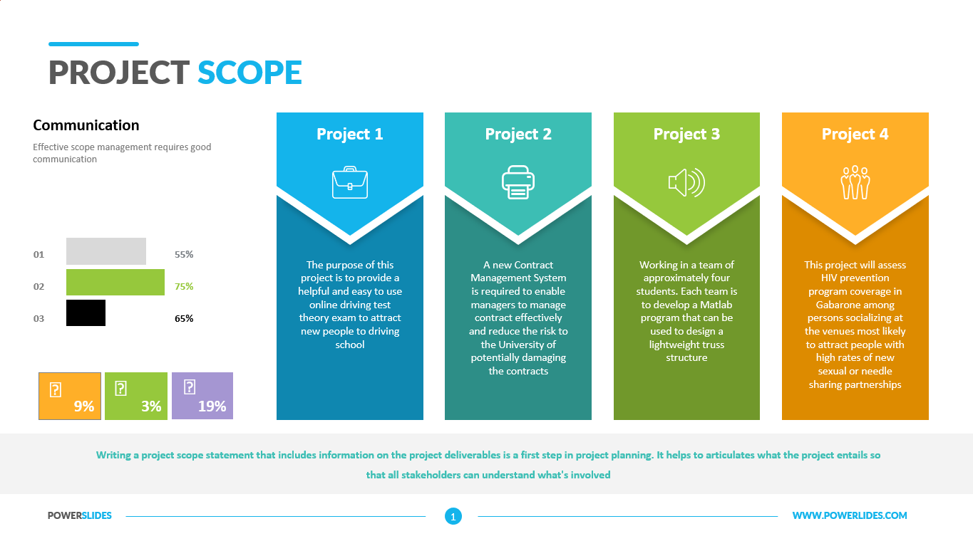 Detail Project Quality Management Ppt Nomer 26