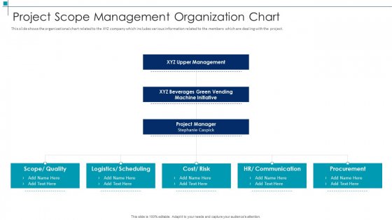 Detail Project Quality Management Ppt Nomer 5