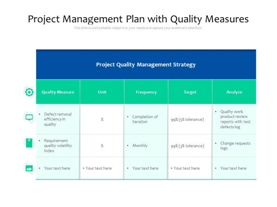 Detail Project Quality Management Ppt Nomer 7