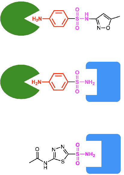 Sulfanilamid Tabletten - KibrisPDR