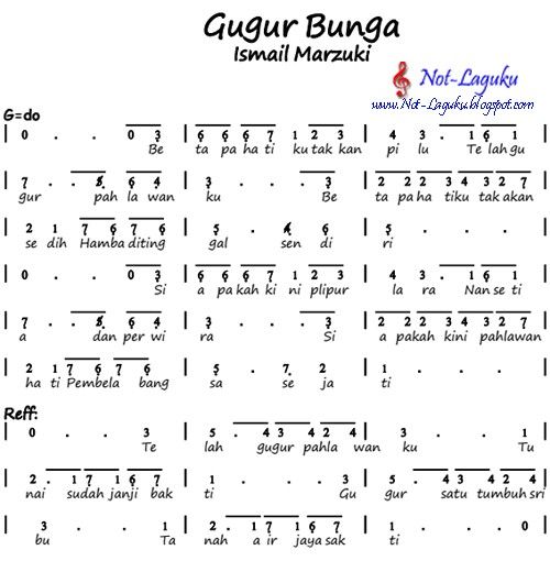 Gugur Bunga Chord - KibrisPDR