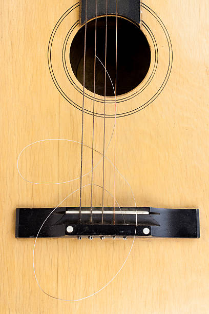 Detail Guitar Strings Image Nomer 39