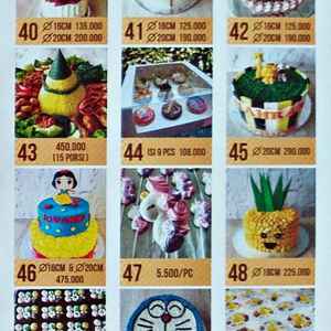 Detail Gula Gula Bakery Nomer 38