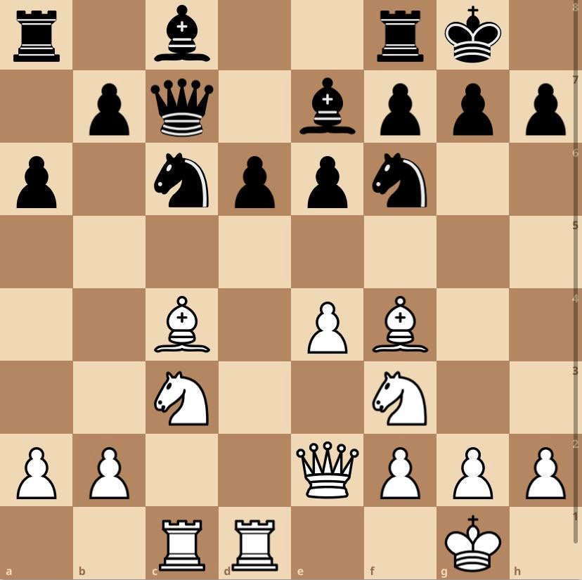 Detail Gull Chess Engine Nomer 39