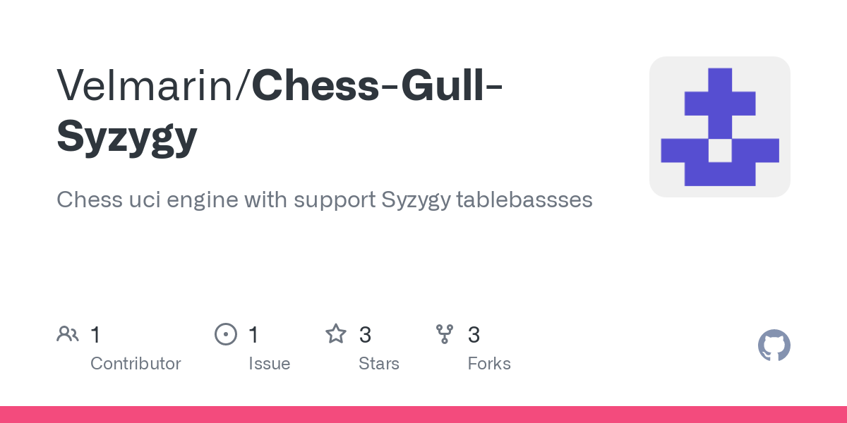 Detail Gull Chess Engine Nomer 8