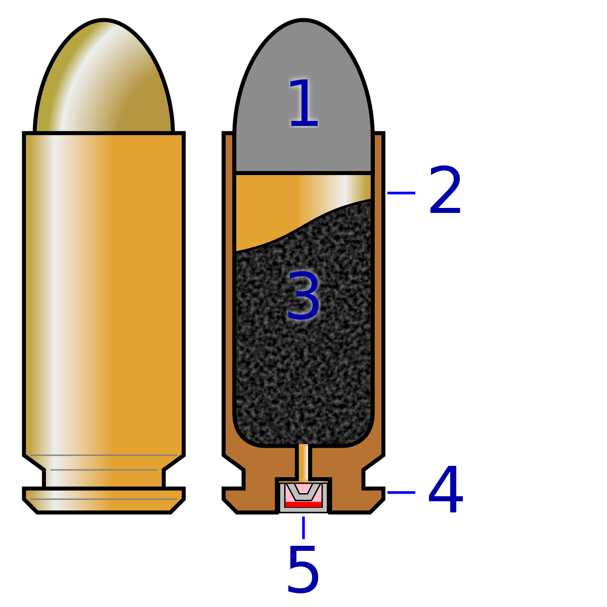Detail Gun Bullet Nomer 4
