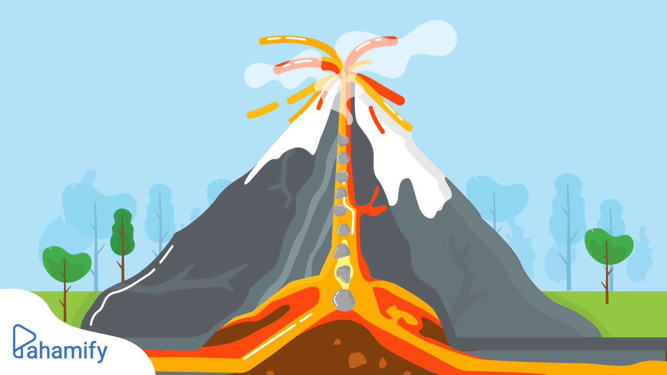 Detail Gunung Berapi Kartun Nomer 2