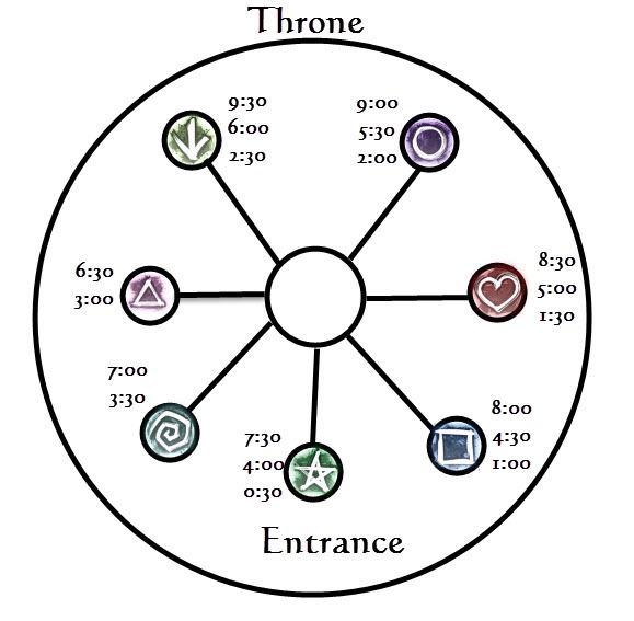 Detail Gw2 Timer Nomer 13