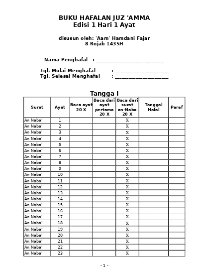 Detail Hafalan Surat An Naba Nomer 53