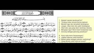 Detail Hafalan Surat An Naba Nomer 7