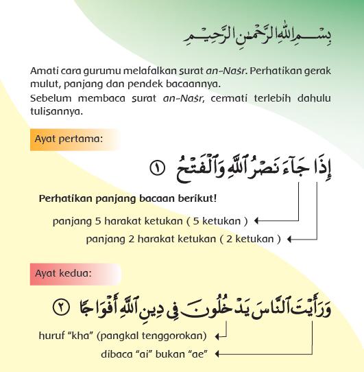 Detail Hafalan Surat An Nashr Nomer 20