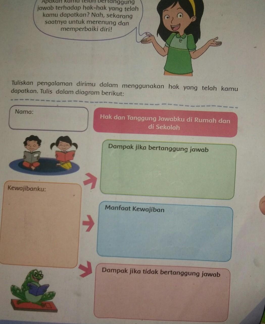 Detail Hak Dan Tanggung Jawabku Di Rumah Dan Di Sekolah Nomer 5