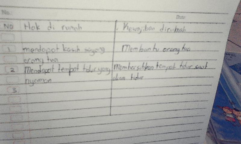 Detail Hak Di Rumah Nomer 11