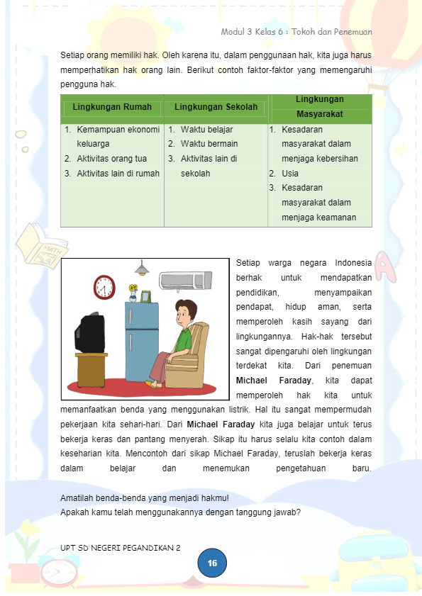 Detail Hak Kita Di Rumah Nomer 51