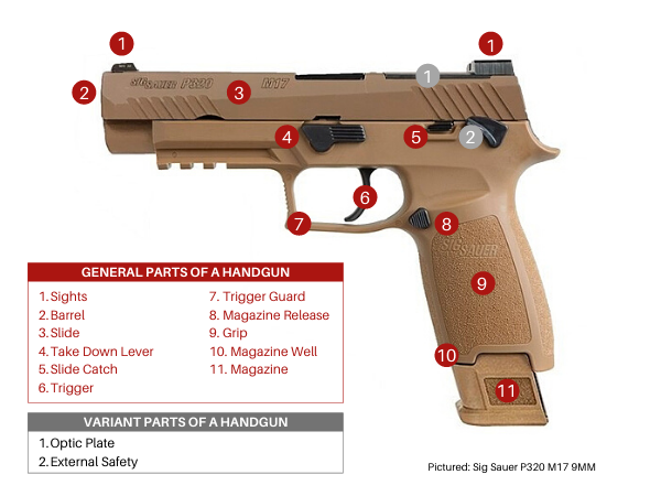 Detail Hand Gun Pic Nomer 40