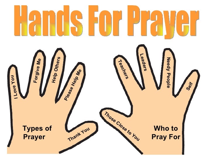 Detail Hand Prayer Nomer 19