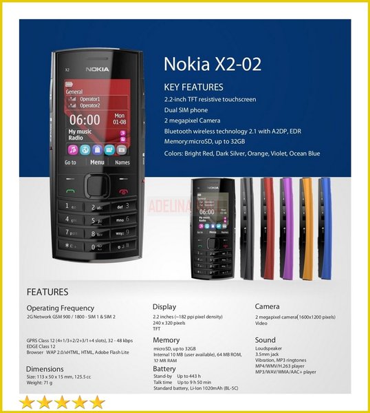 Detail Handphone Nokia Jadul Nomer 43