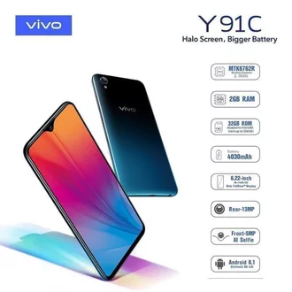 Detail Handphone Vivo Png Nomer 58