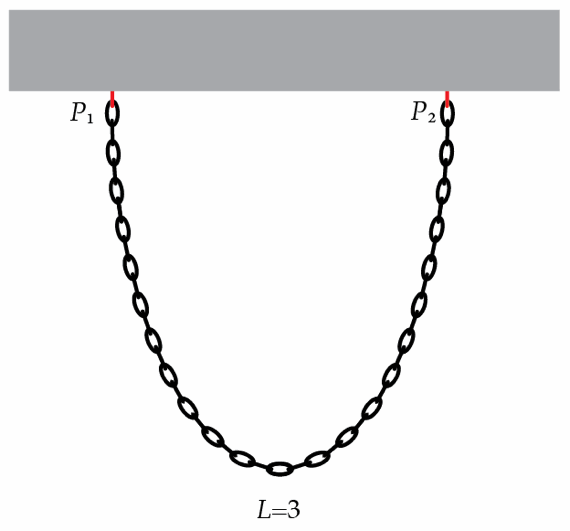 Detail Hanging Chains Png Nomer 41