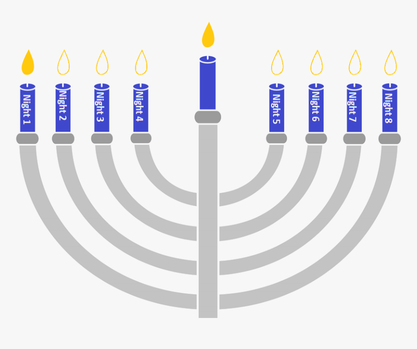 Detail Hanukkah Transparent Nomer 40