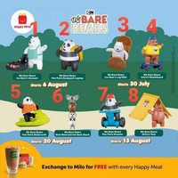 Detail Happy Meal Agustus 2017 Nomer 14