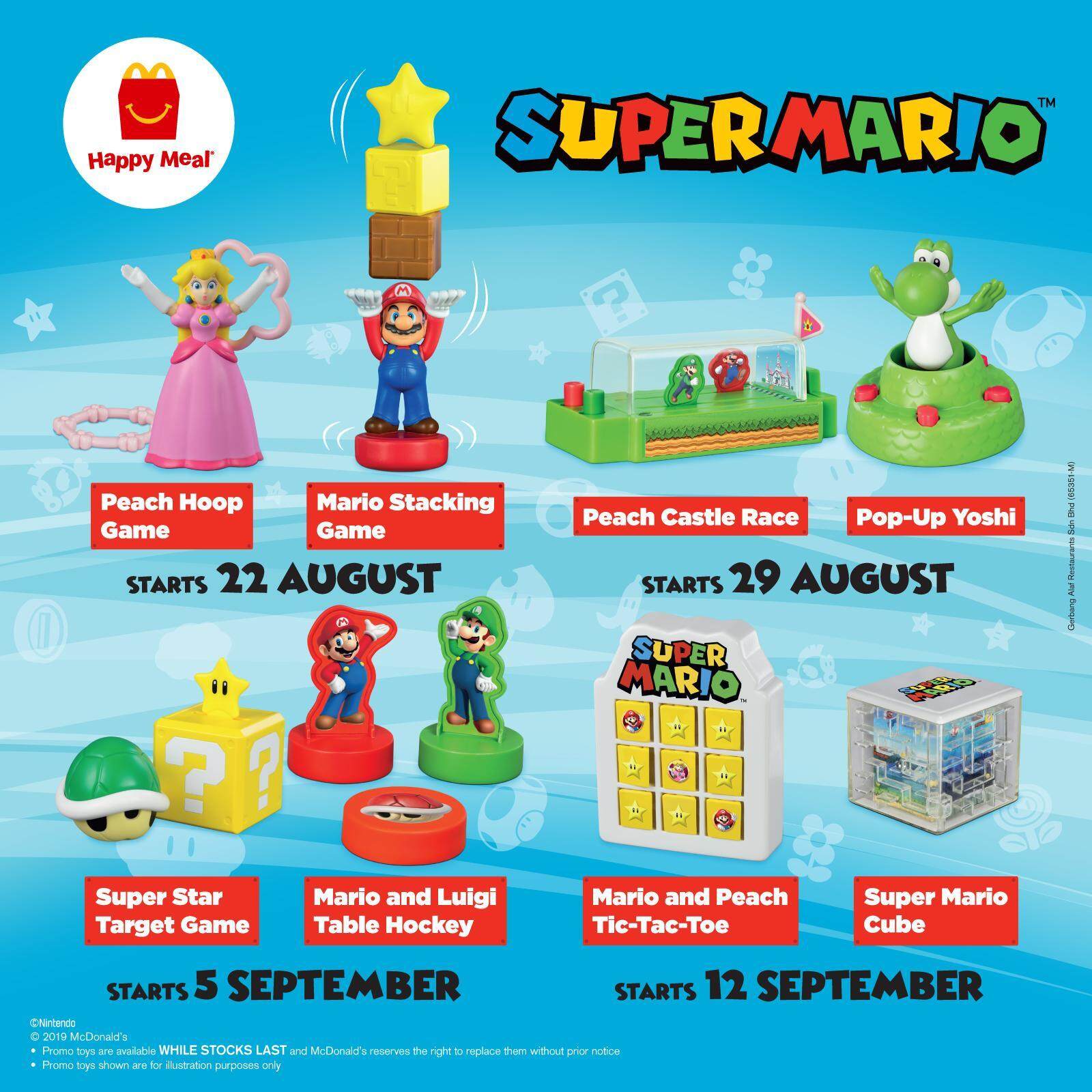 Detail Happy Meal Agustus 2017 Nomer 48