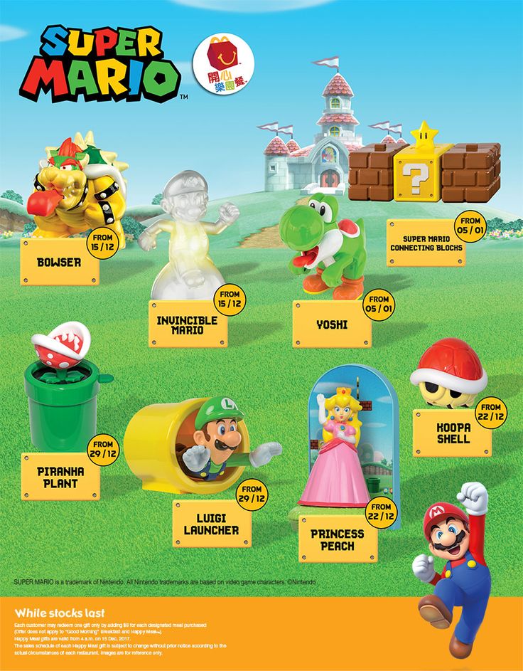 Detail Happy Meal Agustus 2017 Nomer 8