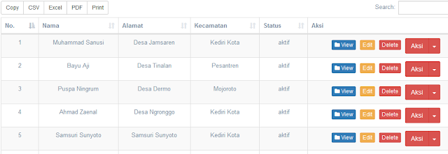 Detail Hapus Gambar Menggunakan Codeigniter Nomer 31