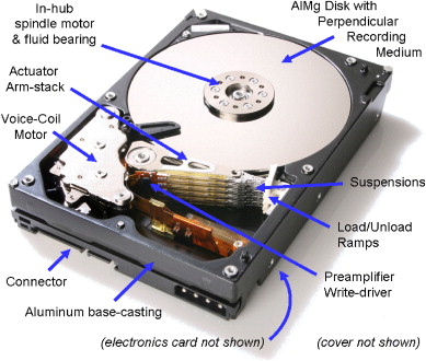 Detail Hard Disk Drive Nomer 42