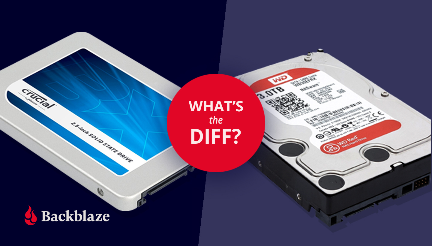 Detail Hard Disks Images Nomer 41