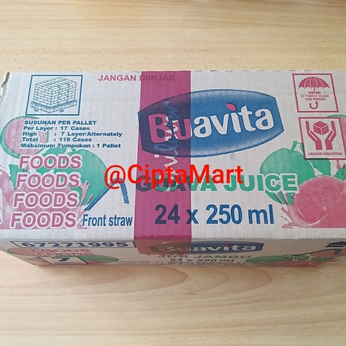 Detail Harga Buavita Jambu 250 Ml Nomer 18