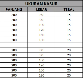 Detail Harga Busa Royal Nomer 38
