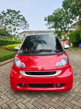 Detail Harga Mobil Smart 2017 Nomer 49