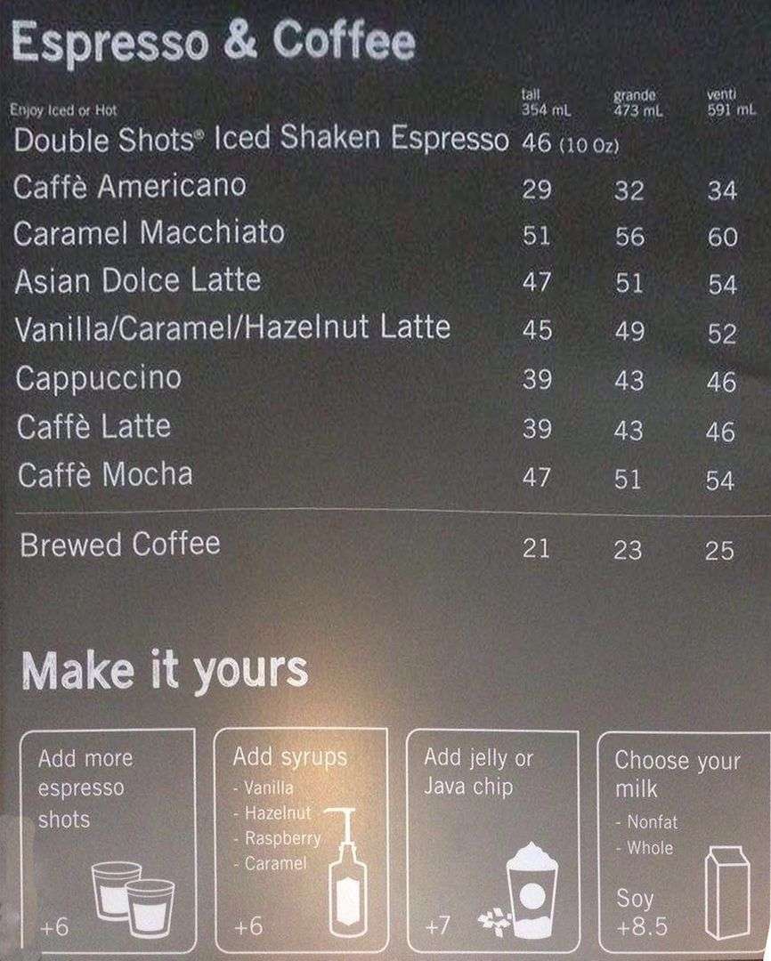 Detail Harga Starbucks Dan Gambarnya Nomer 21