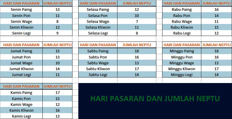 Detail Hari Baik Pindah Rumah 2020 Nomer 30