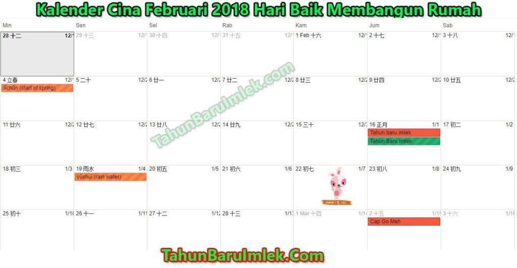 Detail Hari Baik Pindah Rumah Menurut Hindu Nomer 3