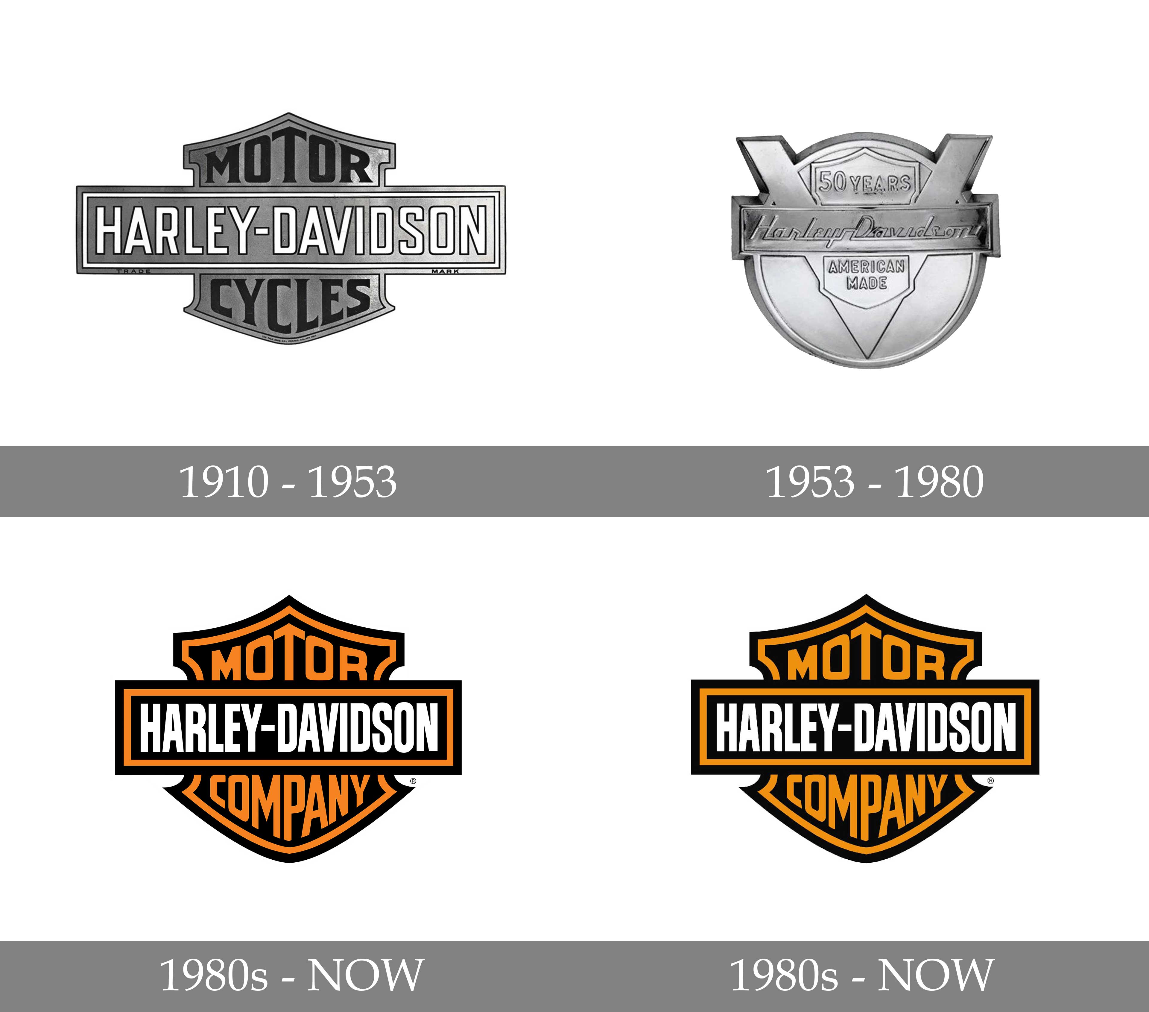 Detail Harley Davidson Emblem Images Nomer 52