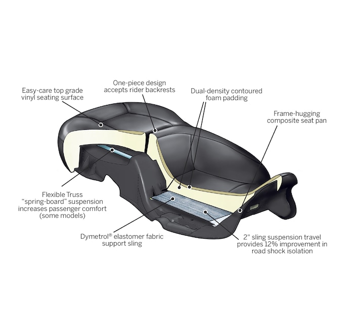 Detail Harley Hammock Seat Nomer 3