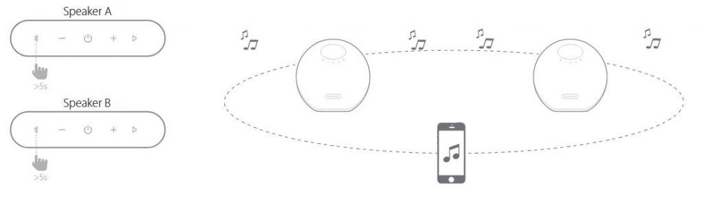 Detail Harman Kardon Onyx Studio 2 Aux Nomer 35