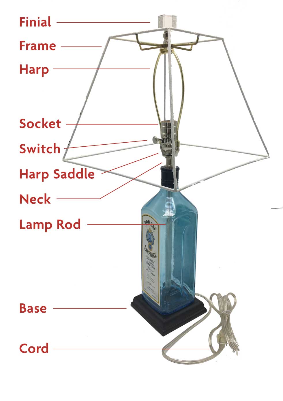 Detail Harp Socket Lamp Shade Nomer 45