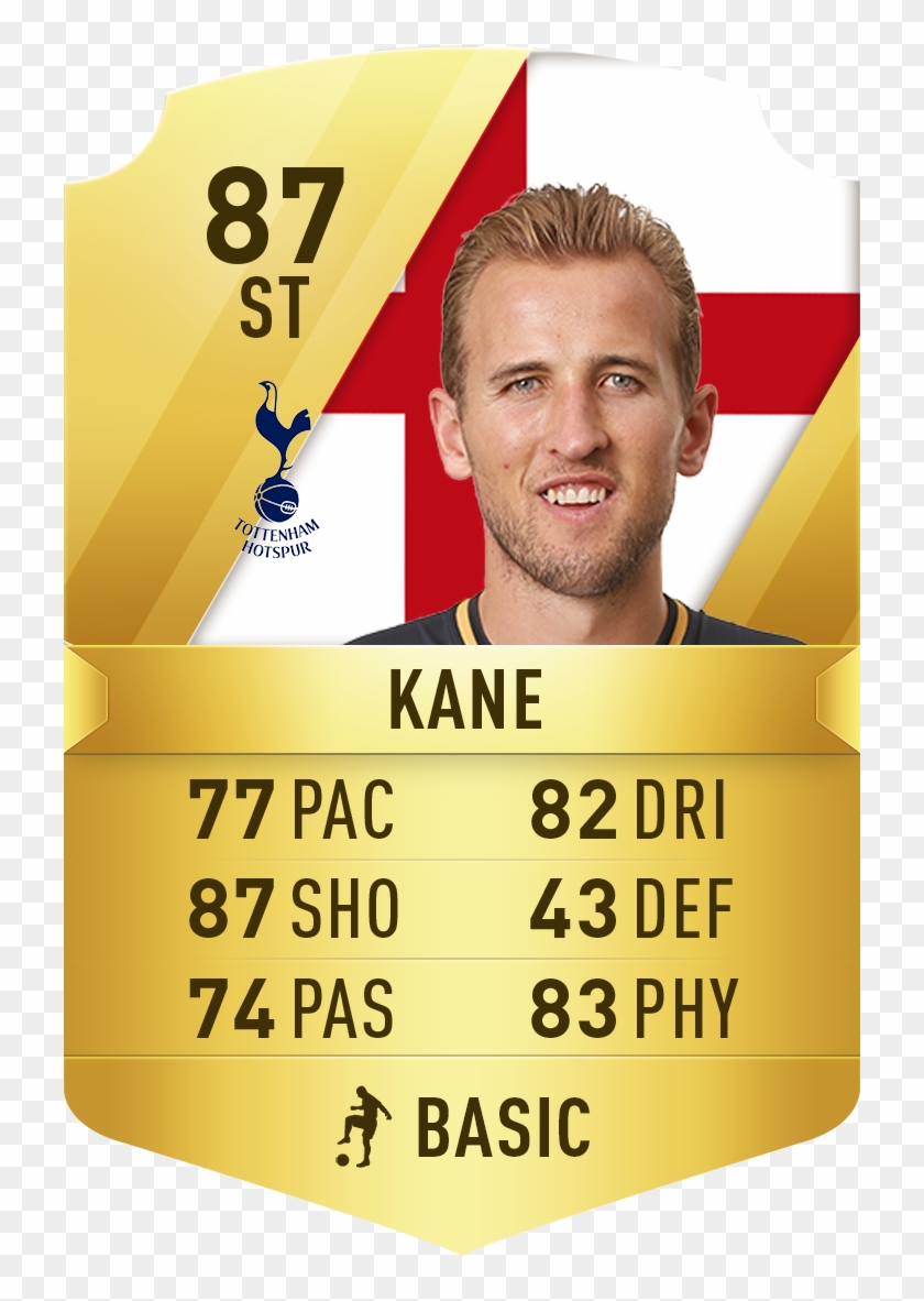 Detail Harry Kane Fifa 16 Nomer 39