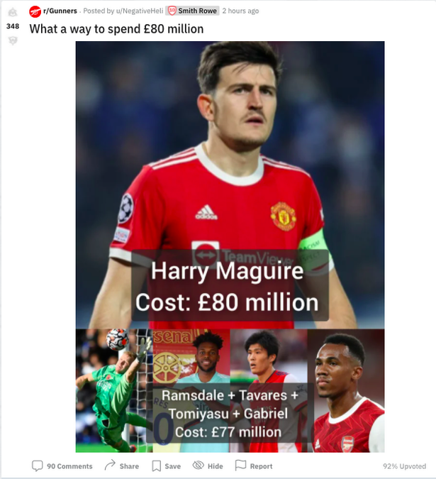 Detail Harry Maguire Meme Nomer 45