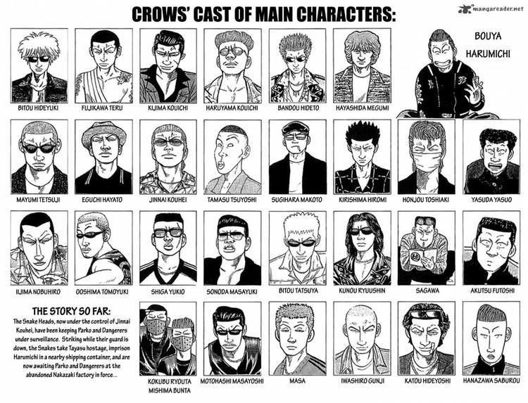 Detail Harumichi Bouya Crows Zero 3 Nomer 24