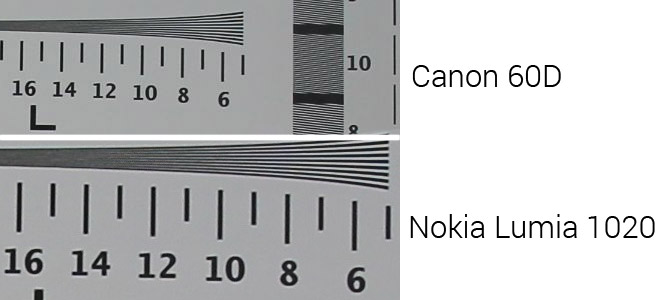 Detail Hasil Foto Nokia Lumia 1020 Nomer 36