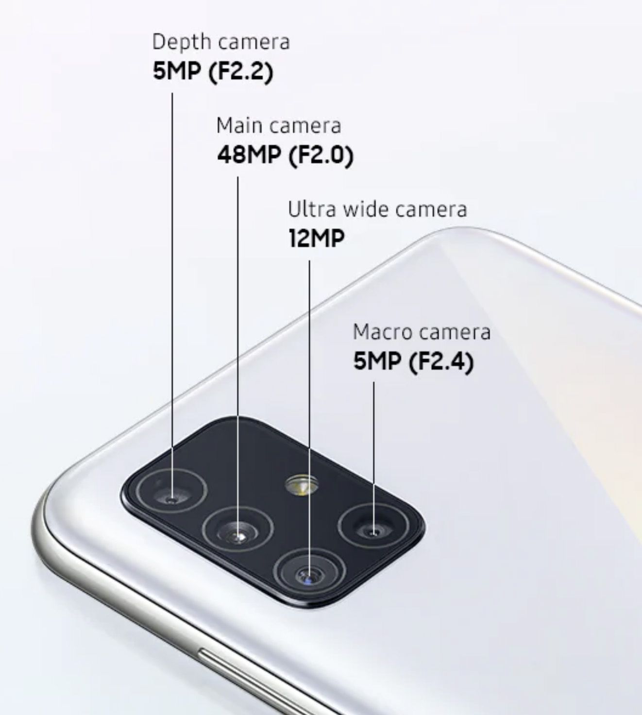 Detail Hasil Foto Samsung A51 Nomer 10